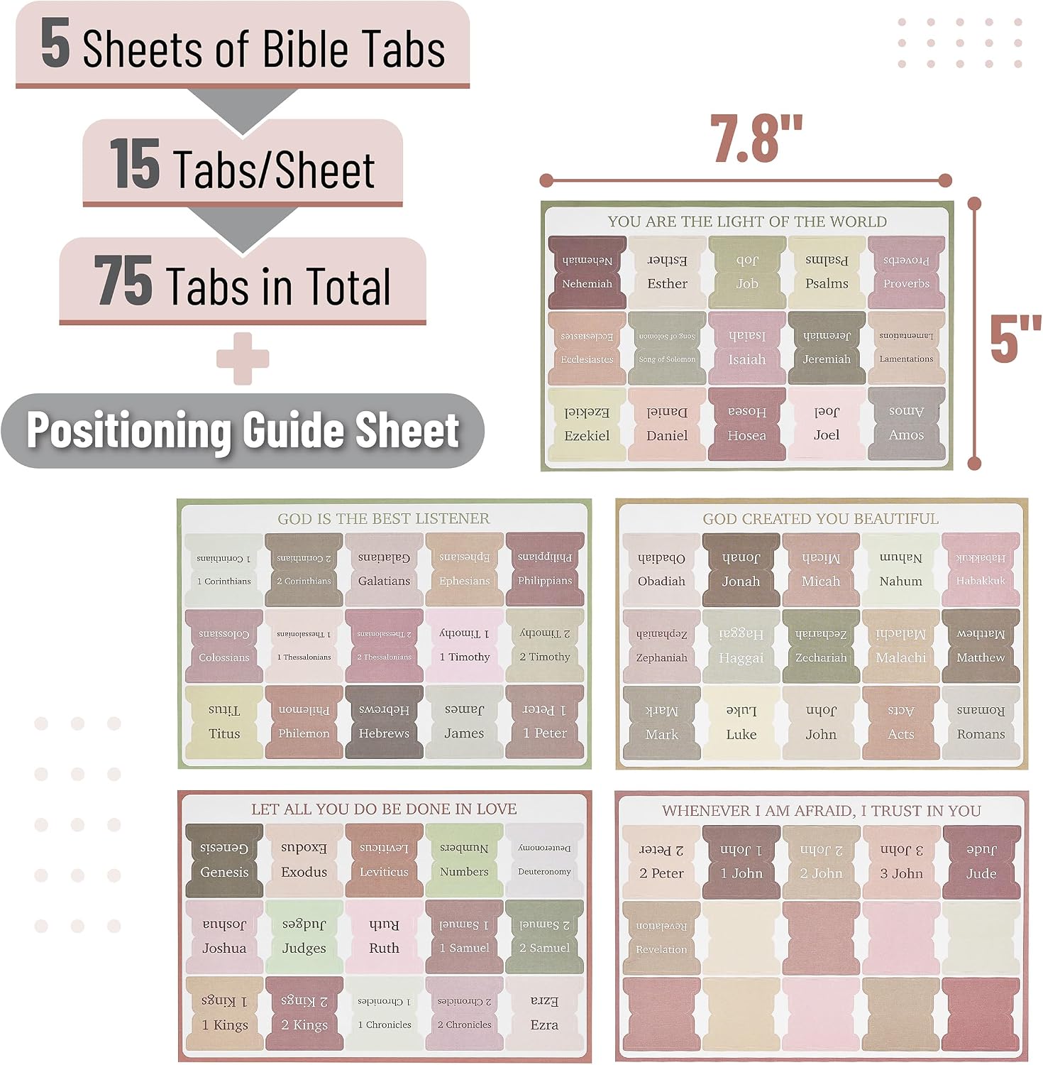 Mr. Pen Bible Tabs: 75 tabs total plus positioning guide sheet